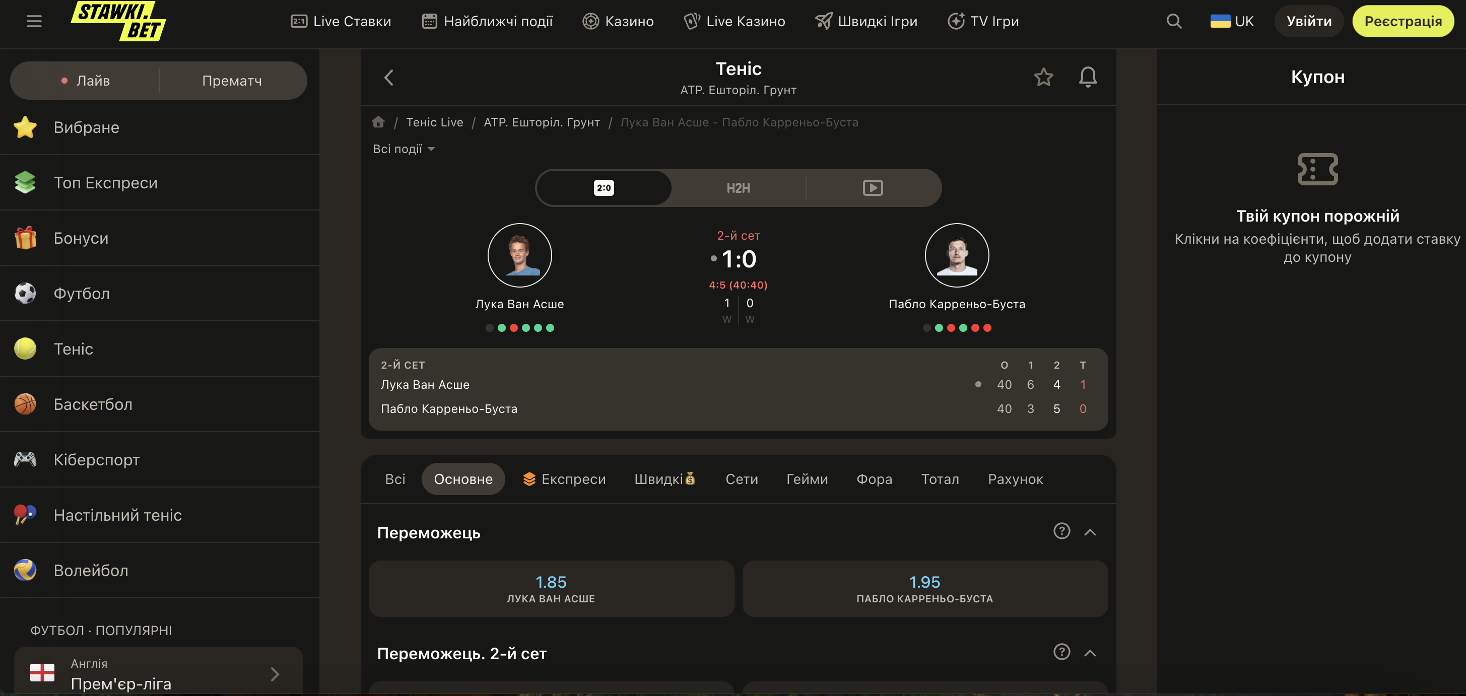Вплив покриття кортів Grand Slam на стратегію ставок у StawkiBet
